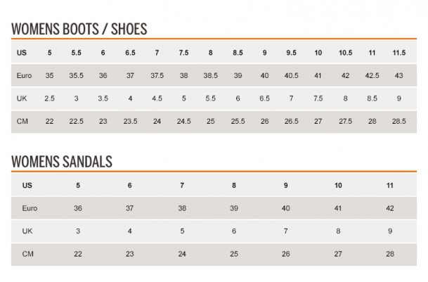 Swirlster First: Merrell Shoe Sizing